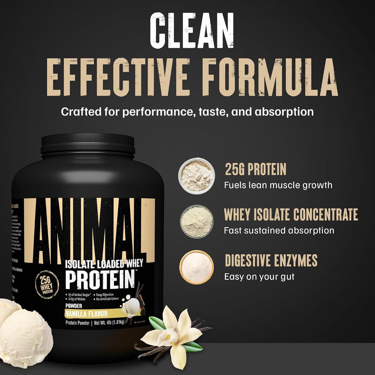 Animal Whey Isolate Protein Powder, 25G High Protein | Vanilla 4LB