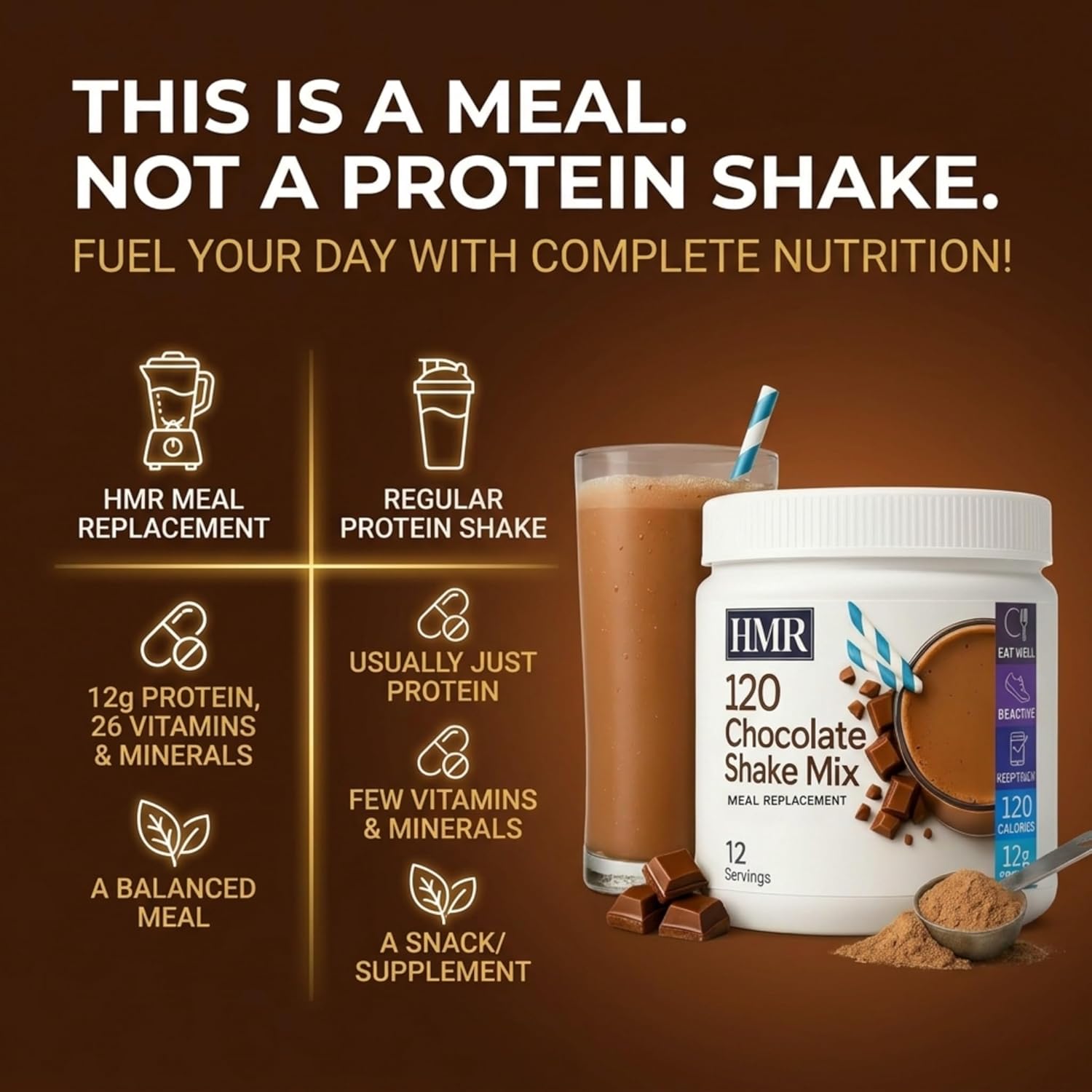 HMR 120 Chocolate Meal Replacement Shake Powder, 12 Servings | Meal Replacement Shake – Rich Chocolate Flavor – 120 Shake Powder – 12g Protein – 12 Servings