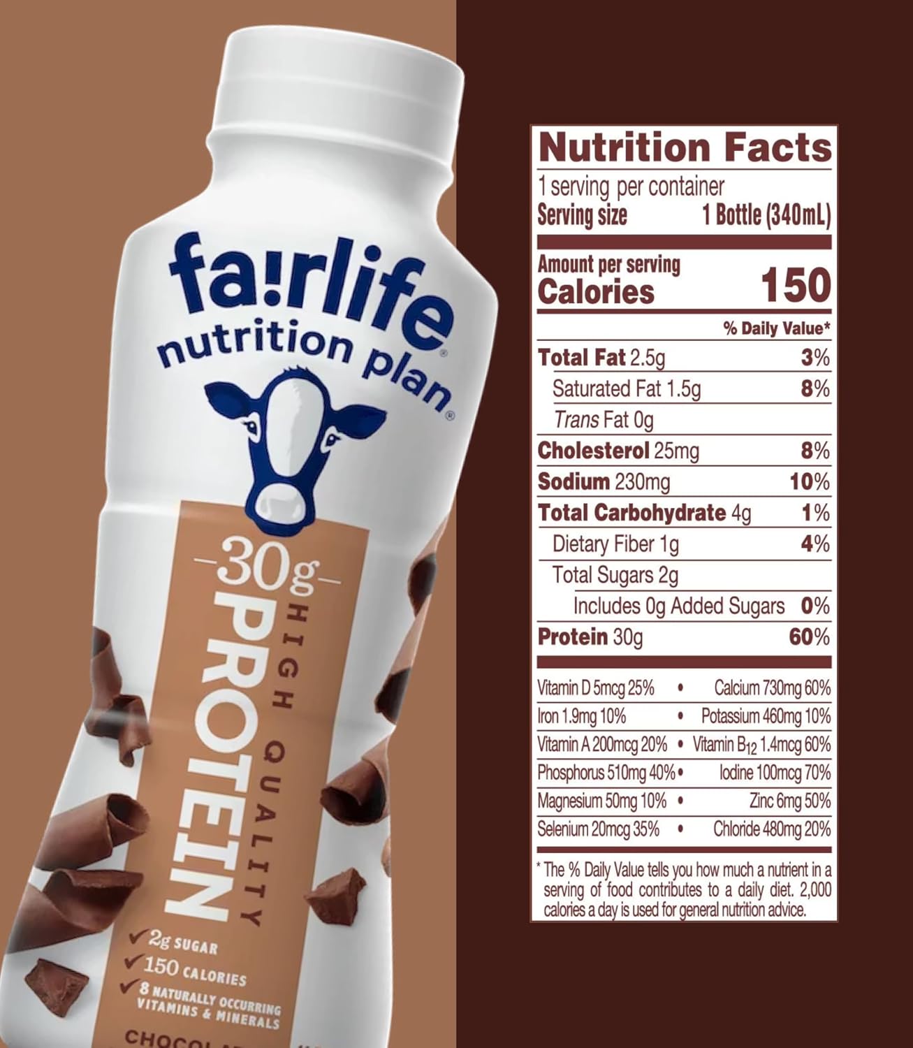 Fairlife Protein Shakes Chocolate - Pack of 15 (30g Protein, 11.5 fl oz Each) – Exclusive Bulk Pack Packaged by Nuvèro·Homz