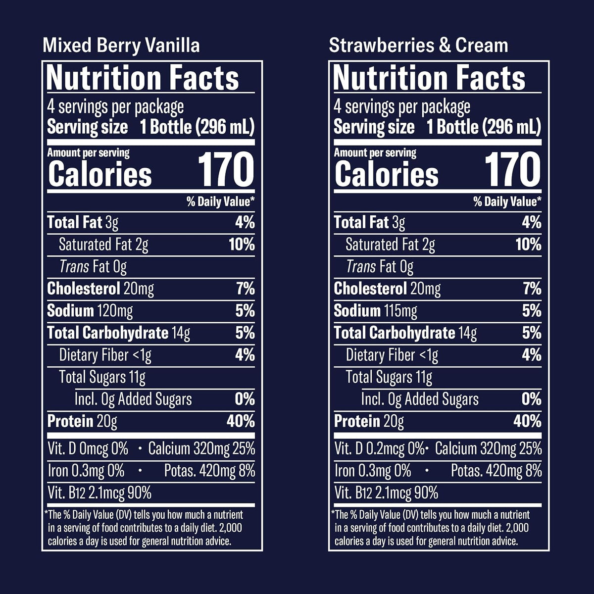 Chobani® 20g Protein Lowfat Greek Yogurt Drink FamPk Strawberries & Cream/Mixed Berry 10 fl oz 8PK
