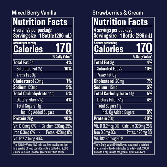 Chobani® 20g Protein Lowfat Greek Yogurt Drink FamPk Strawberries & Cream/Mixed Berry 10 fl oz 8PK